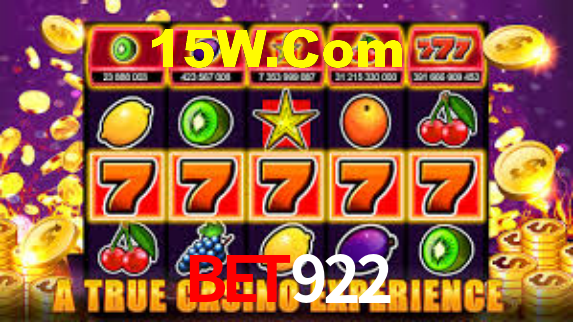 Bet922 - App Performance